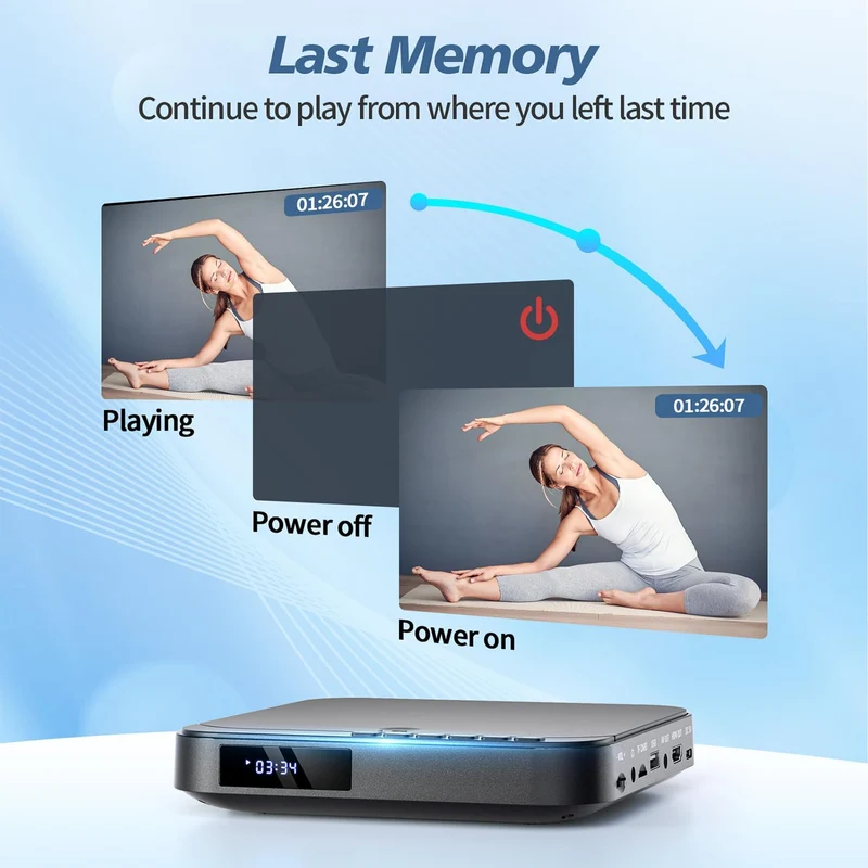 DESOBRY DVD Player HDMI für Fernseher, HD 1080P, Regionalcodefrei neues Schwarz, neues Schwarz