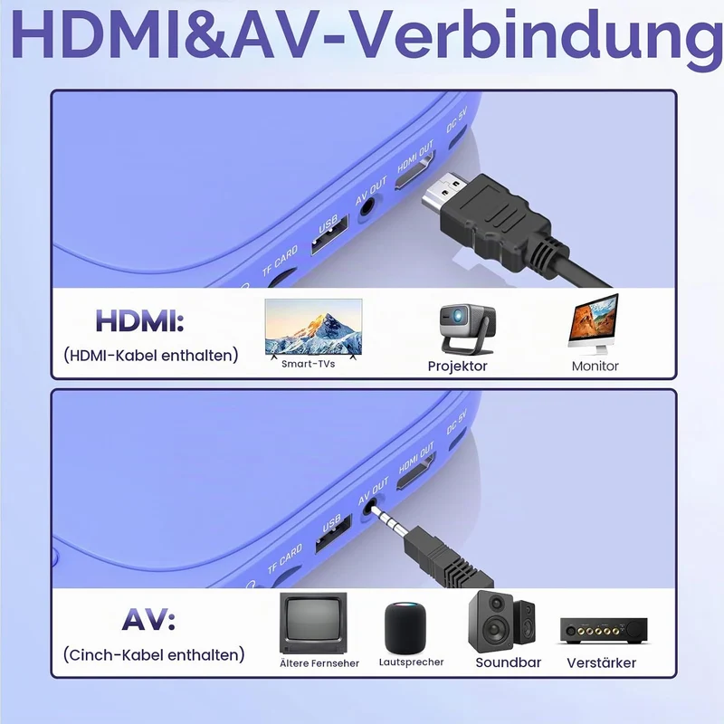 Desobry MINI DVD Player, DVD Player für Fernseher TV 1080P Region Free mit HDMI/RCA-Kabel und Fernst