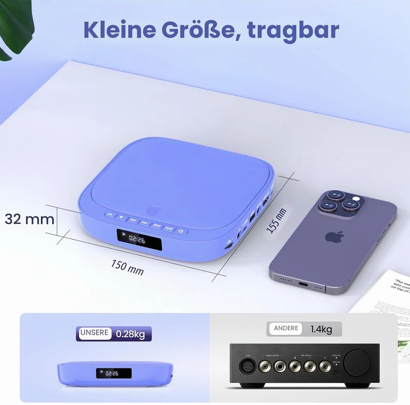 Desobry MINI DVD Player, DVD Player für Fernseher TV 1080P Region Free mit HDMI/RCA-Kabel und Fernst