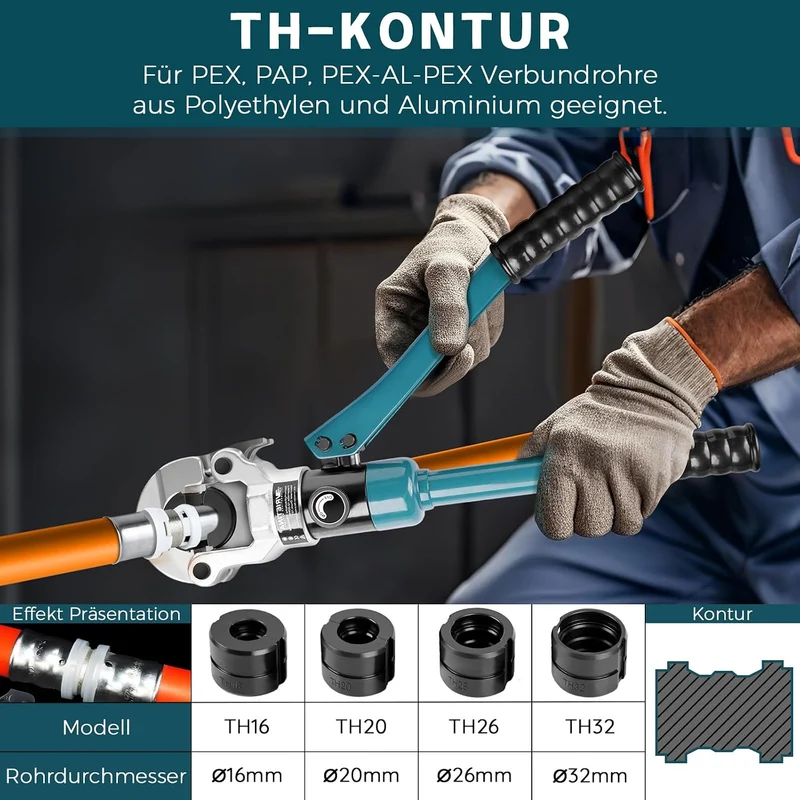 Profi Presszange Kupferrohr TH-Kontur mit Rohrabschneider, TH-Kontur