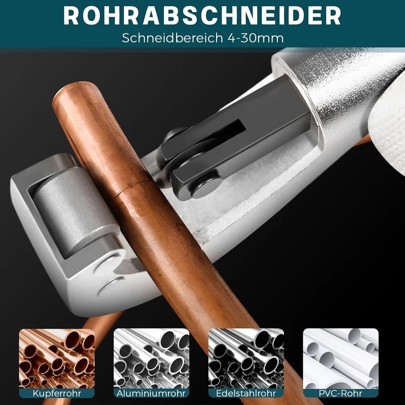 Profi Presszange Kupferrohr TH-Kontur mit Rohrabschneider, TH-Kontur