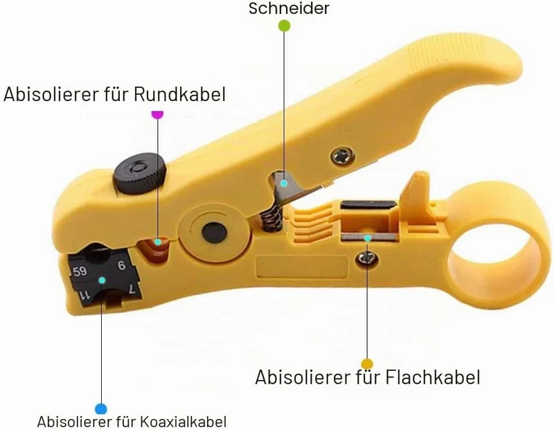 Koaxialkabel Crimpzange Set für RG6/RG59 mit 20 F-Steckern Crimpzange Set RG6/RG59, Crimpzange Set R