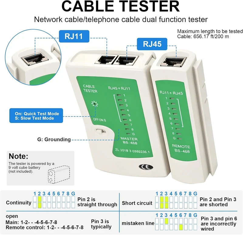 Netzwerk Werkzeug Set, Crimpwerkzeug-Set RJ45, Werkzeug Paket für Cat5/6/7,Durchgangs-Abisolier und