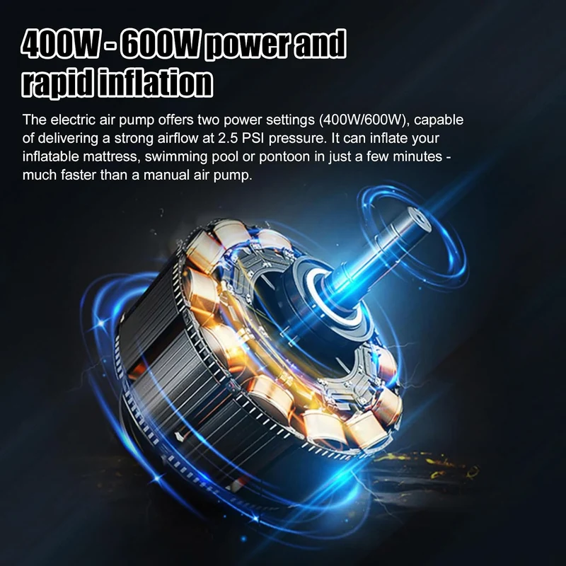 BAIFULAI Elektrische Luftpumpe 400W-600W, AC 220–240V Elektrische Pumpe mit 5 Düsen& 35-80cm Schlauc