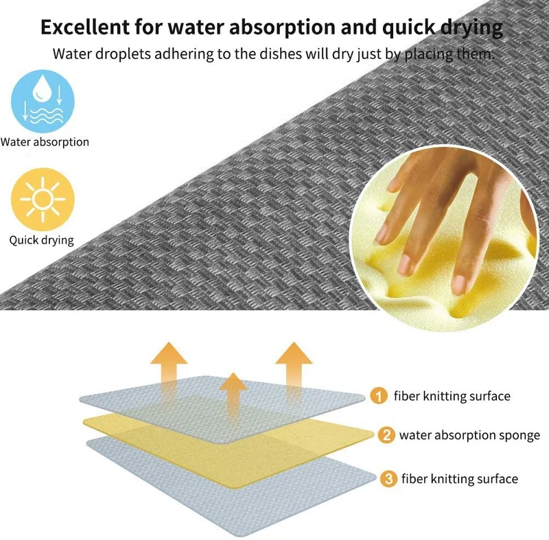 Abtropfmatte aus Mikrofaser, schnell trocknende Abtropfmatte für Küche, Arbeitsplatte, Tischzubehör,