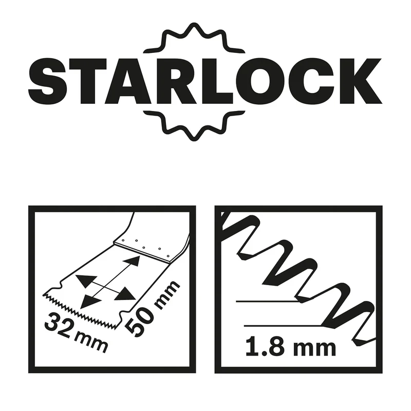 Bosch Professional 10x HCS Tauchsägeblatt AIZ 32 BSPC (für Hartholz, 50 x 32 mm, Zubehör Multifunkti
