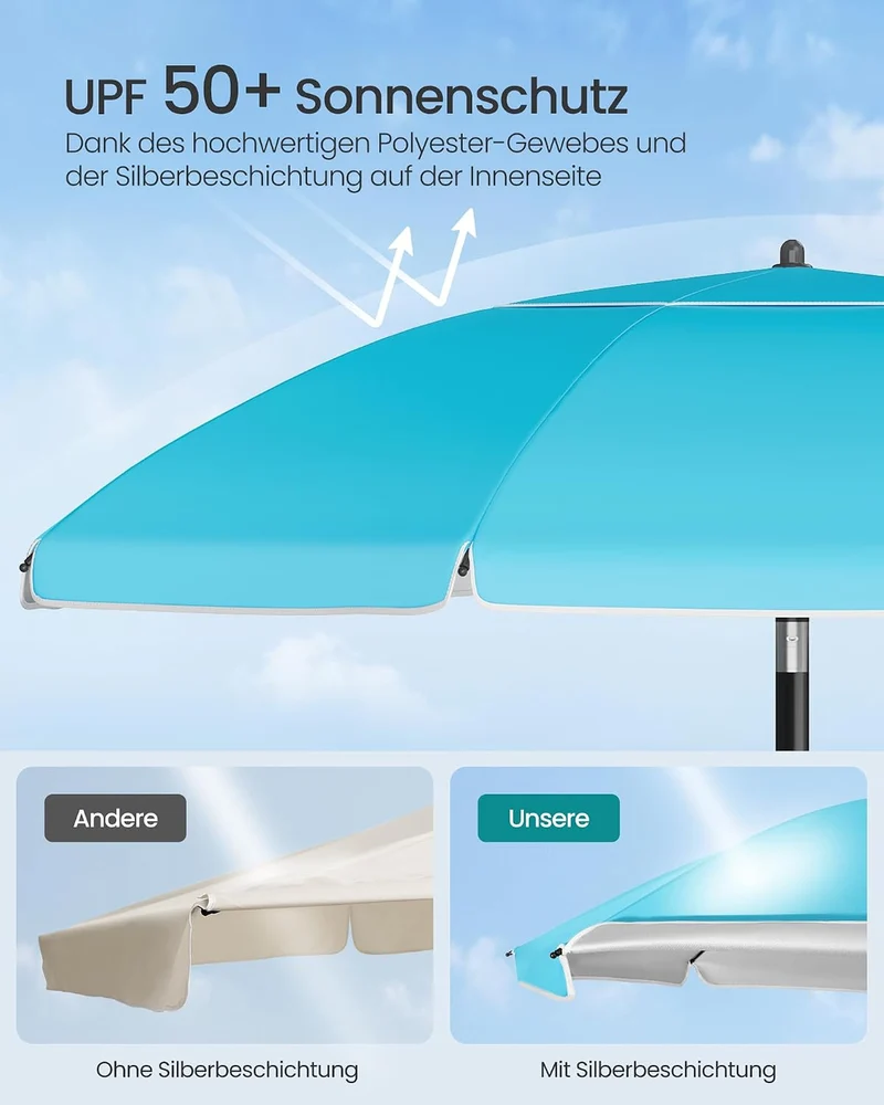 SONGMICS Sonnenschirm 160 cm, UPF 50+, höhenverstellbar, ohne Ständer blau 160 cm, blau 160 cm