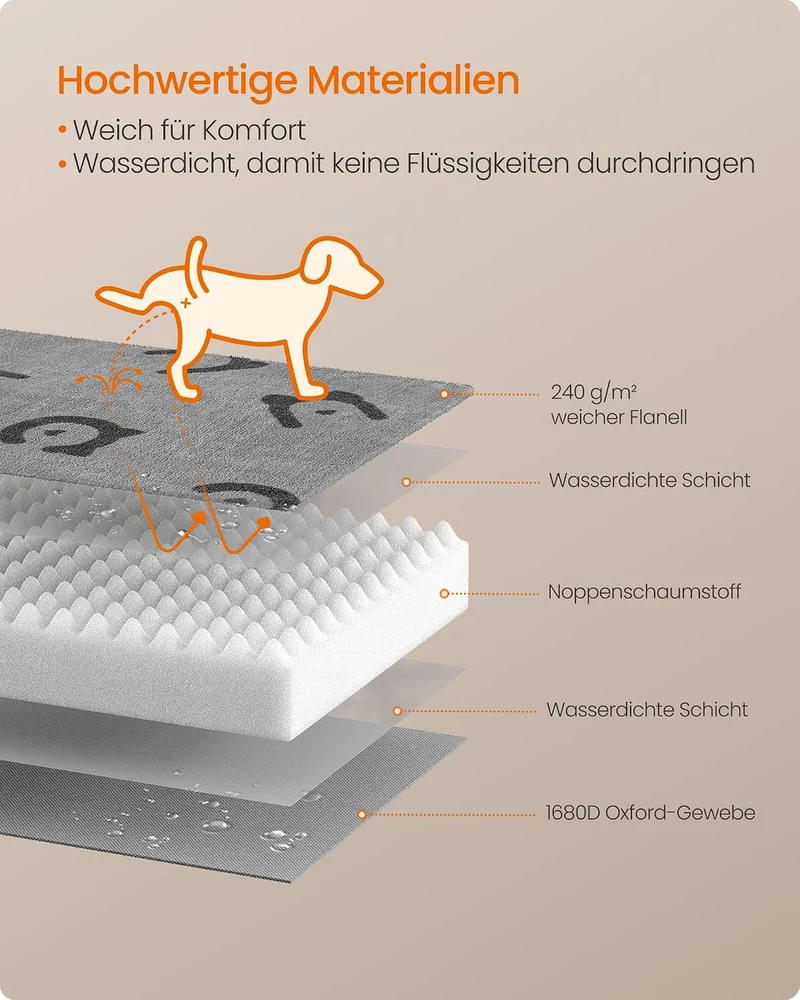 Feandrea Hundebett, wasserdicht, 120 x 74 x 8 cm L 120 x B 74 x H 8 cm, L 120 x B 74 x H 8 cm