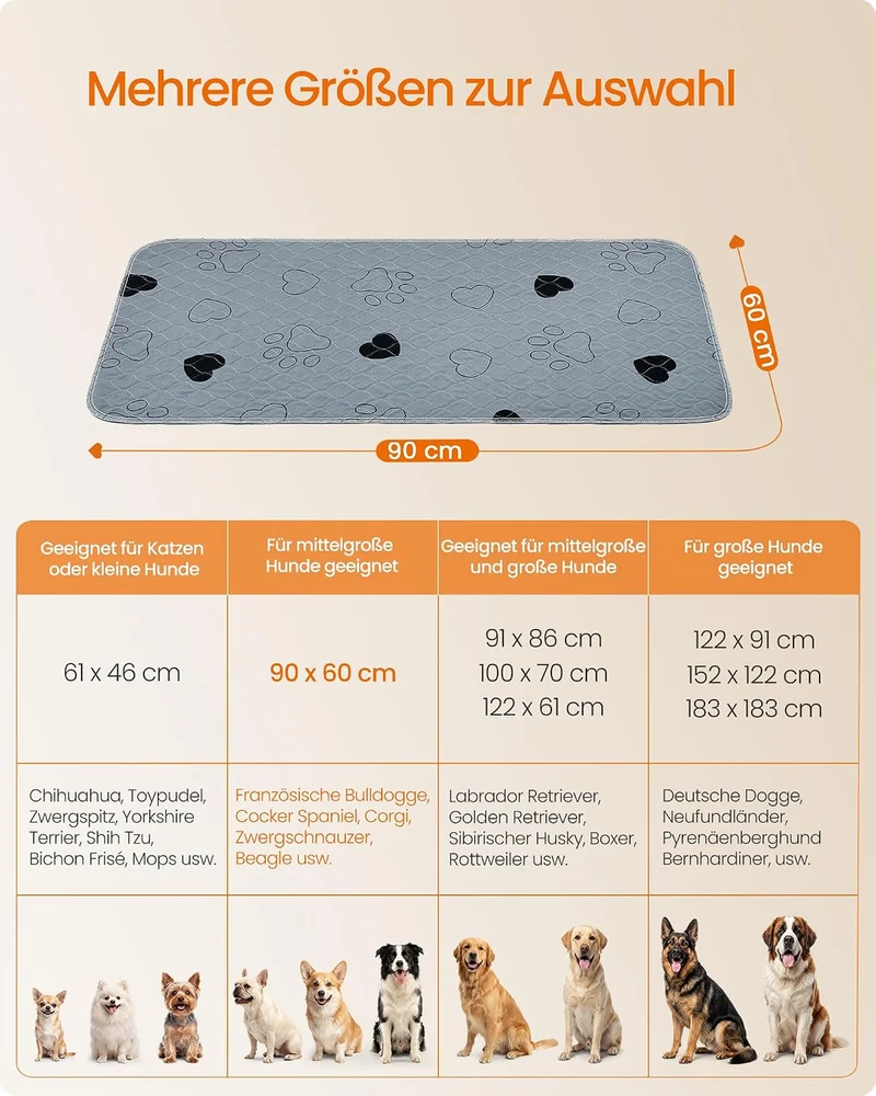 Feandrea Welpen-Unterlagen waschbar, auslaufsicher, 2er Set, 90 x 60 cm, 90 x 60 cm