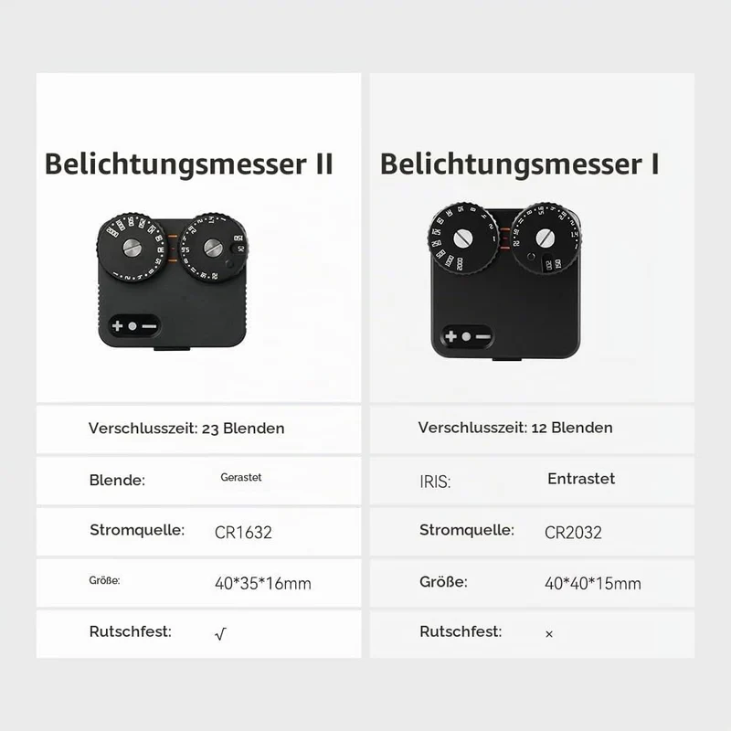 TTartisan Belichtungsmesser, mit Zwei Einstellrädern für ISO-Blende und Verschlusszeit, kompatibel m