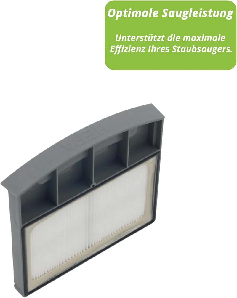 2 hochwertige HEPA-Filter kompatibel mit Wetrok Monovac Comfort 6/11 und Duomatic 50/60 Ersatz für 5