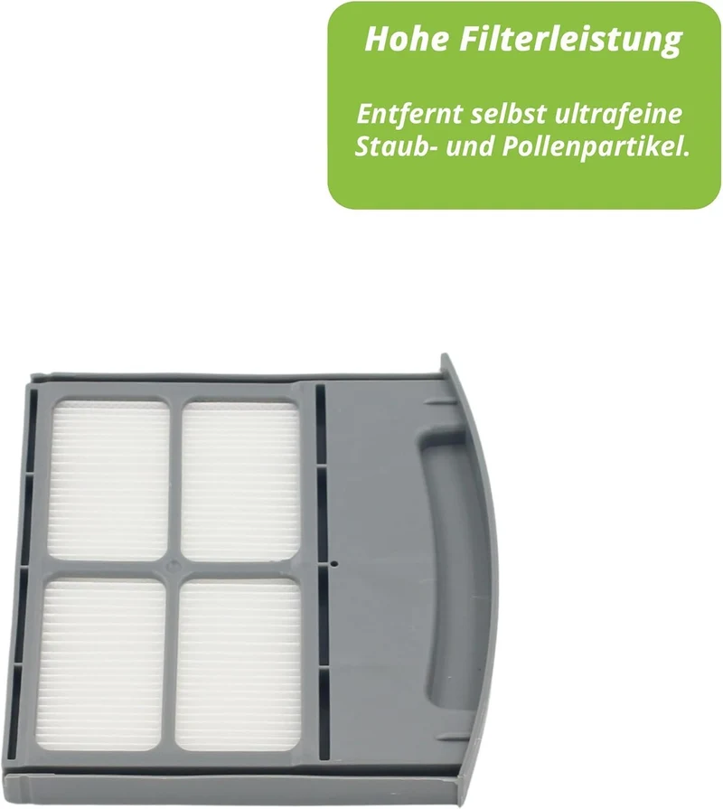 2 hochwertige HEPA-Filter kompatibel mit Wetrok Monovac Comfort 6/11 und Duomatic 50/60 Ersatz für 5