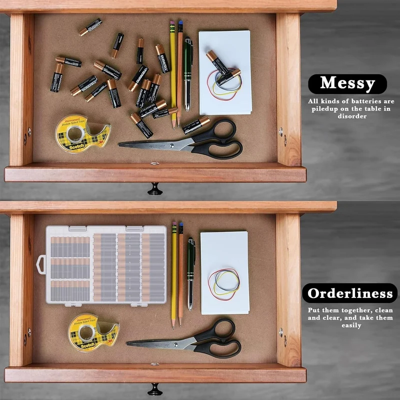 Linkidea Batterie-Organizer-Aufbewahrungskoffer – Tragbare Batteriebox für 60 AA- und 40 AAA-Batteri
