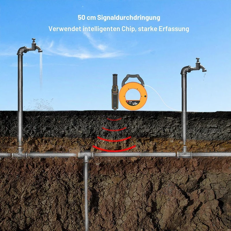 Rohrsucher, Wasserrohr-Verstopfungsdetektor für PVC-Kunststoff-Metall, 20 M Reichweite, Wandscanner,