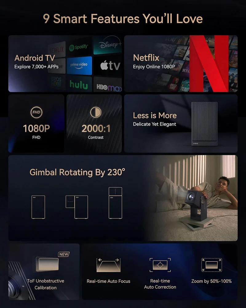 Wanbo Cube 2 Pro Smart Projektor mit Android TV & ToF Autofokus - Kompakter tragbarer Mini-Projektor