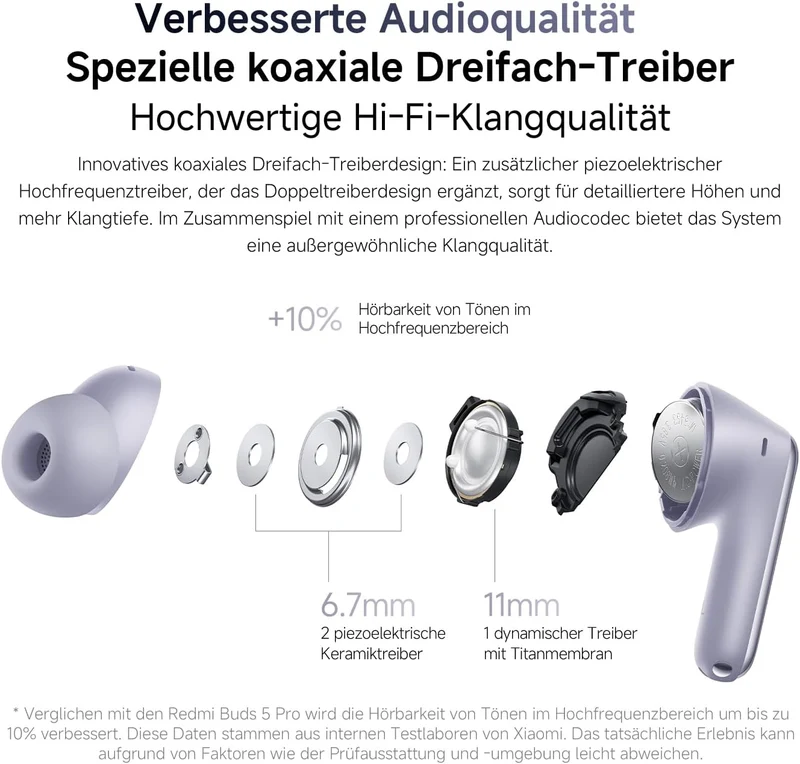 XIAOMI Redmi Buds 6 Pro Purple - 36h Akkulaufzeit, Triple-Treiber Hi-Fi Klang, 55dB ANC, 20 ANC-Leve
