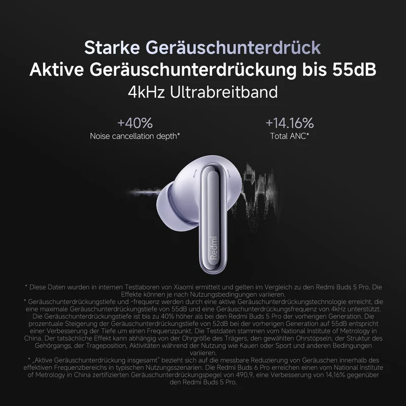 XIAOMI Redmi Buds 6 Pro Purple - 36h Akkulaufzeit, Triple-Treiber Hi-Fi Klang, 55dB ANC, 20 ANC-Leve
