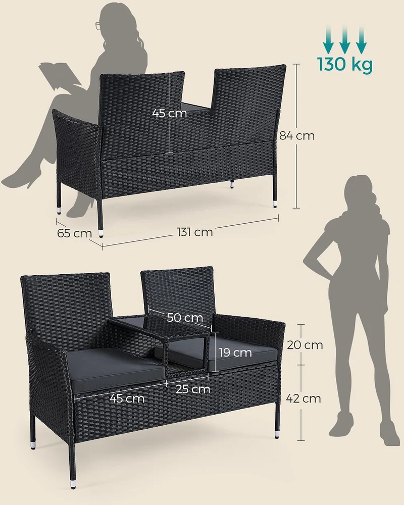 SONGMICS Gartenmöbel, Balkonmöbel aus PE-Polyrattan, Gartenbank mit Tisch Schwarz + Dunkelgrau, Schw