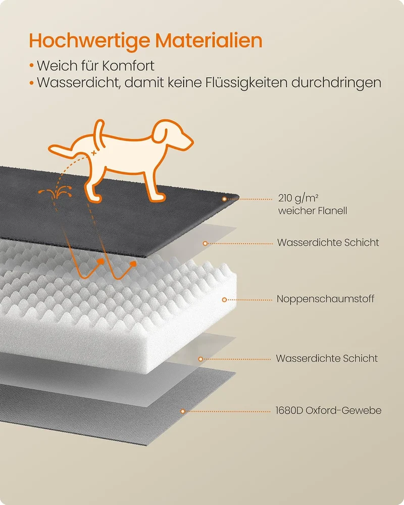 Feandrea Orthopädisches Hundebett, Hundekissen, 104 x 69 x 17 cm XL (104 x 69 x 17 cm) schiefergrau,