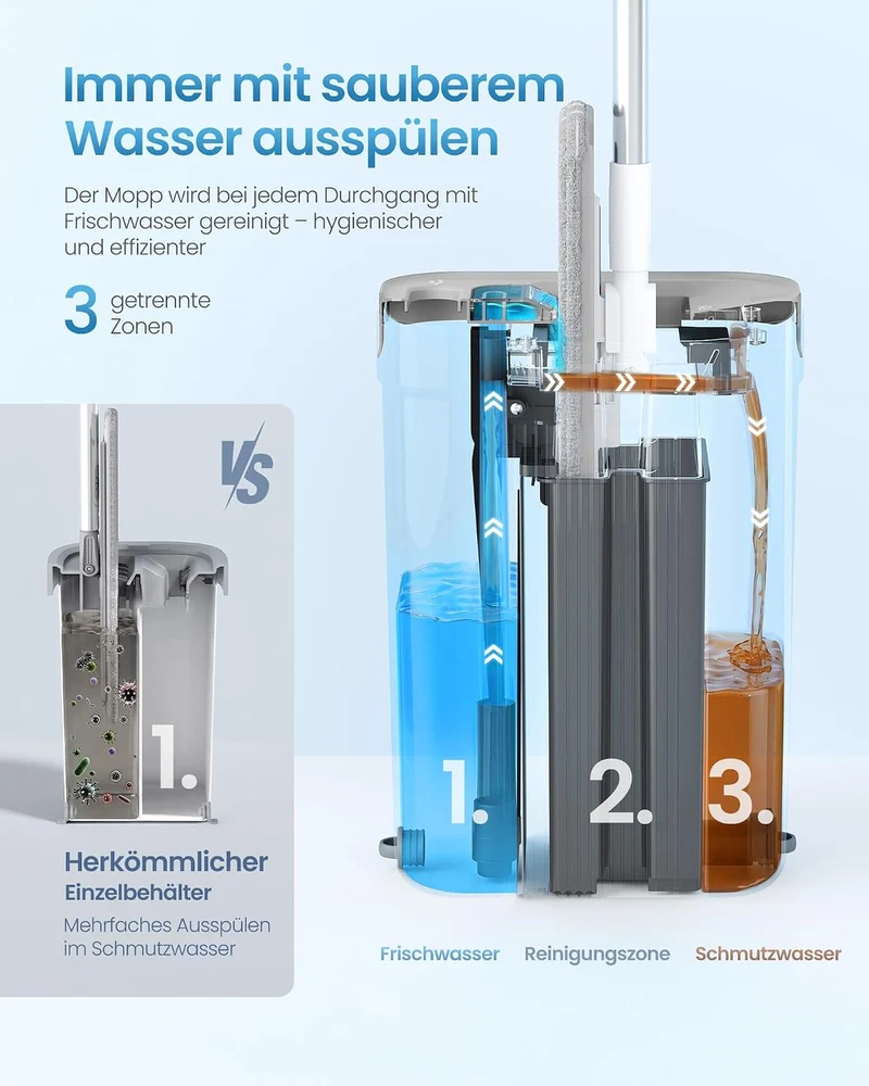 SONGMICS Wischmopp-Set mit Eimer, Bodenwischer, 3 Mikrofaserbezüge Weiss + Grau 3 Mikrofaserbezüge,