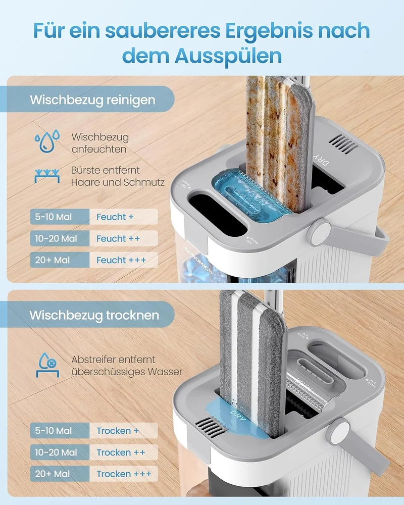 SONGMICS Wischmopp-Set mit Eimer, Bodenwischer, 3 Mikrofaserbezüge Weiss + Grau 3 Mikrofaserbezüge,