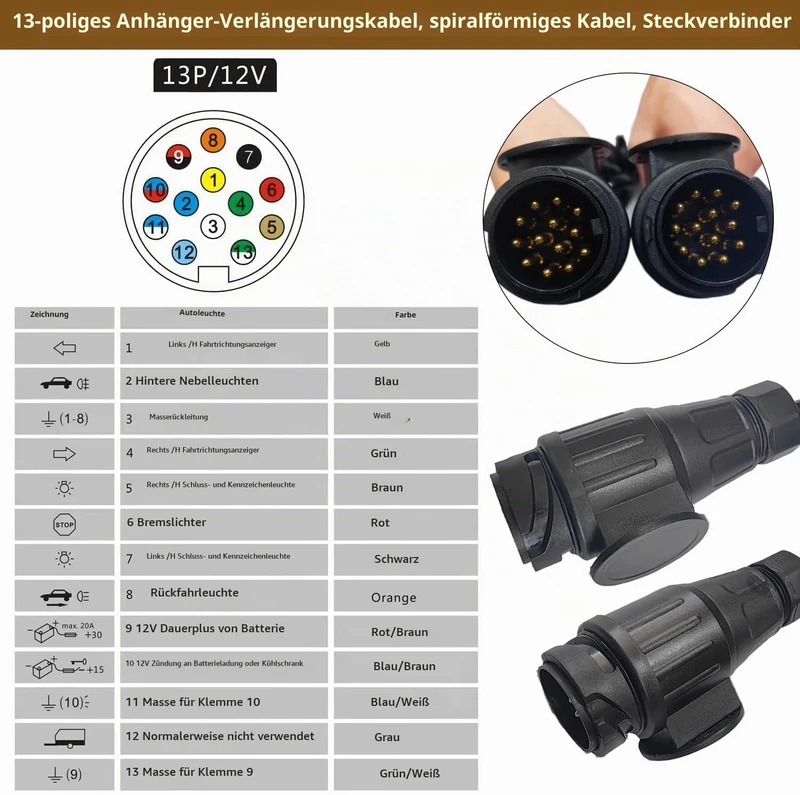 Anhänger Verlängerungskabel 3M Spiralkabel Anhängerkabel 13 Polig Anhänger Kabel Stecker auf Stecker