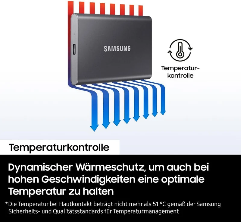 Samsung Portable SSD T7, 1 TB, USB 3.2 Gen.2, 1.050 MB/s Lesen, 1.000 MB/s Schreiben, Externe SSD Fe