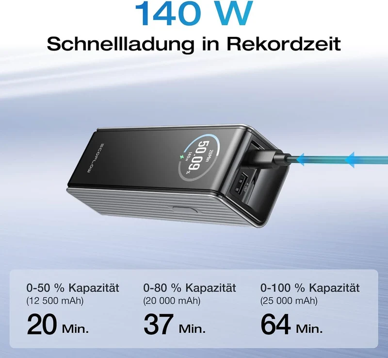 EcoFlow Powerbank 25000mAh 170W mit Zwei 140W USB-C Anschlüssen, Tragbares Ladegerät Laptop Power Ba
