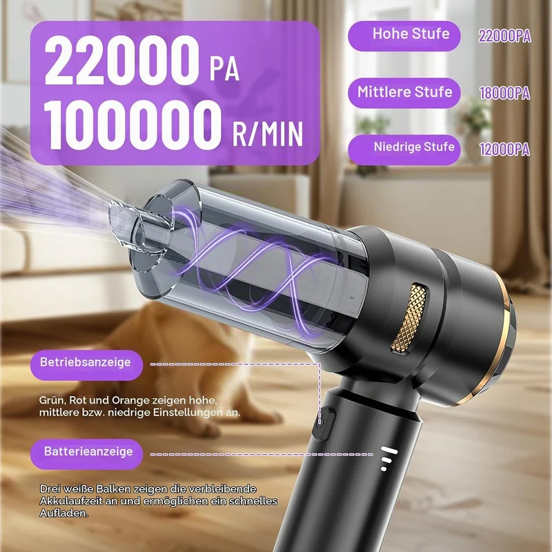 Handstaubsauger Akku Kabellos 4-in-1,22000Pa 3-Gang Mini Autostaubsauger mit Bürstenloser Motor,6000