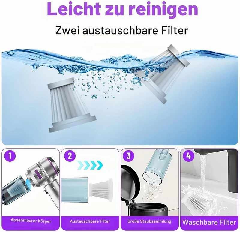 Handstaubsauger Akku Kabellos 4-in-1,22000Pa 3-Gang Mini Autostaubsauger mit Bürstenloser Motor,6000