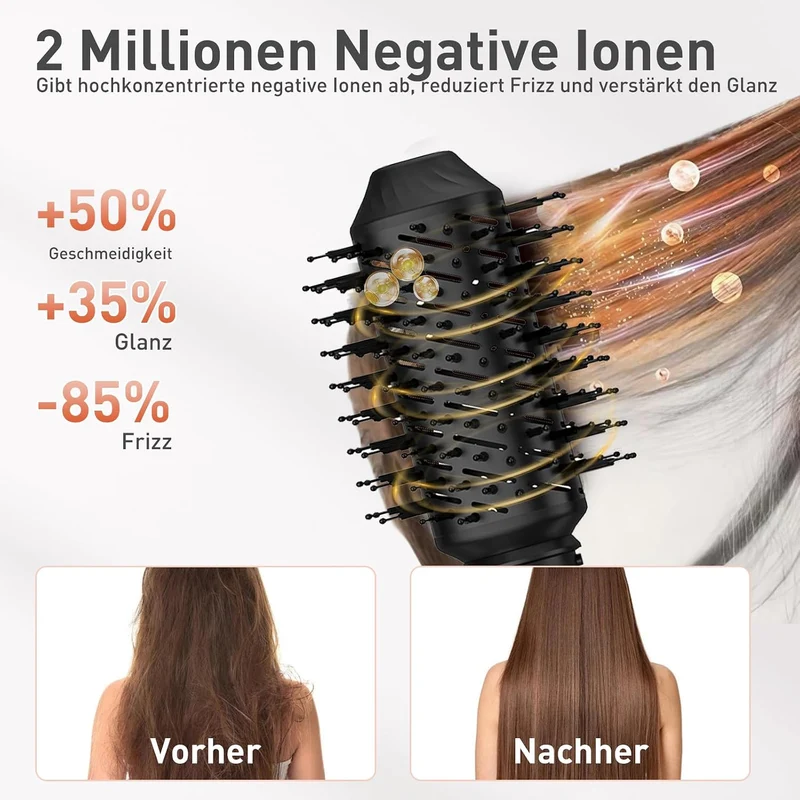 TANSHINE 5-in-1 Hairstyler faltbar 1000W Ionen Heissluftbürste | Klappbar, 5 Styling-Aufsätze, 1000W