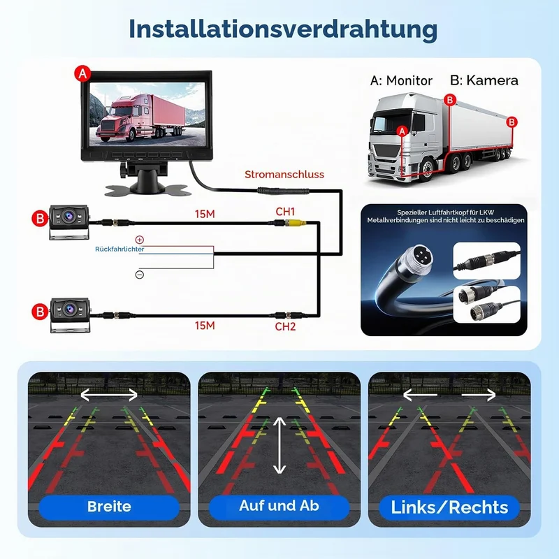 Hodozzy Rückfahrkamera 2 Kameras Set mit IPS 1080P 7 Zoll Monitor, Nachtsicht IP69 wasserdichte Dual