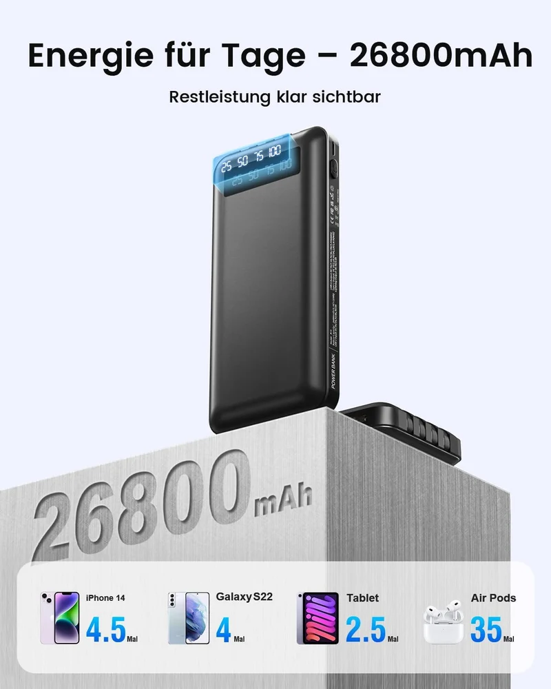 Powerbank 26800mAh mit 4 integrierten Kabel, 22.5W Power Bank USB C Schnellladefunktion mit LED Disp