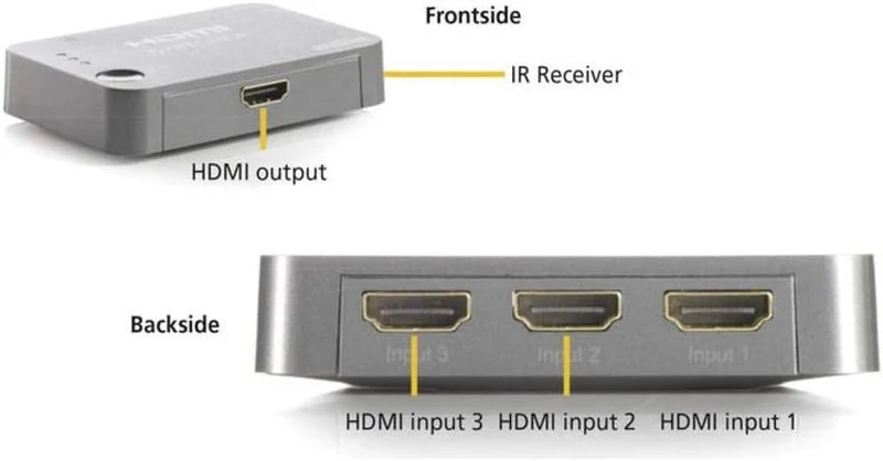 Marmitek Connect 310 UHD - HDMI Switch - HDMI Schalter - 3 ein / 1 aus - Ultra HD - 4K60 - 3840 x 21