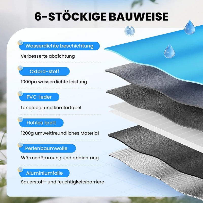 Wasserdichtes Outdoor Katzenhaus, Robustes 4-Jahreszeiten Katzenhäuschen mit erhöhtem Stand, Wetterf