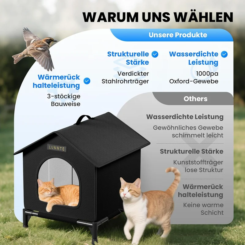 Wasserdichtes Outdoor Katzenhaus, Robustes 4-Jahreszeiten Katzenhäuschen mit erhöhtem Stand, Wetterf