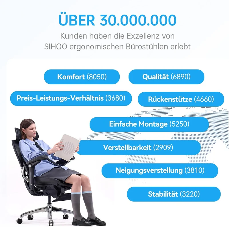 SIHOO Doro C300 Pro V2 Ergonomischer Bürostuhl, Adaptive Unterstützung Schwarz Pack of 2, Schwarz Pa