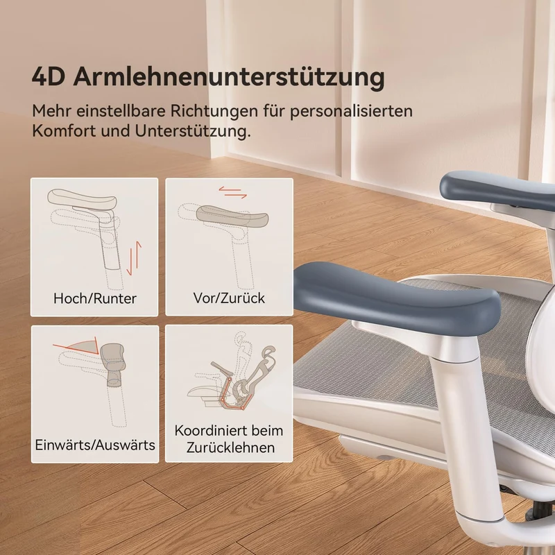 SIHOO Doro C300 Bürostuhl Ergonomisch mit Dynamischer Lendenwirbelstütze Weiss Pack of 2, Weiss Pack