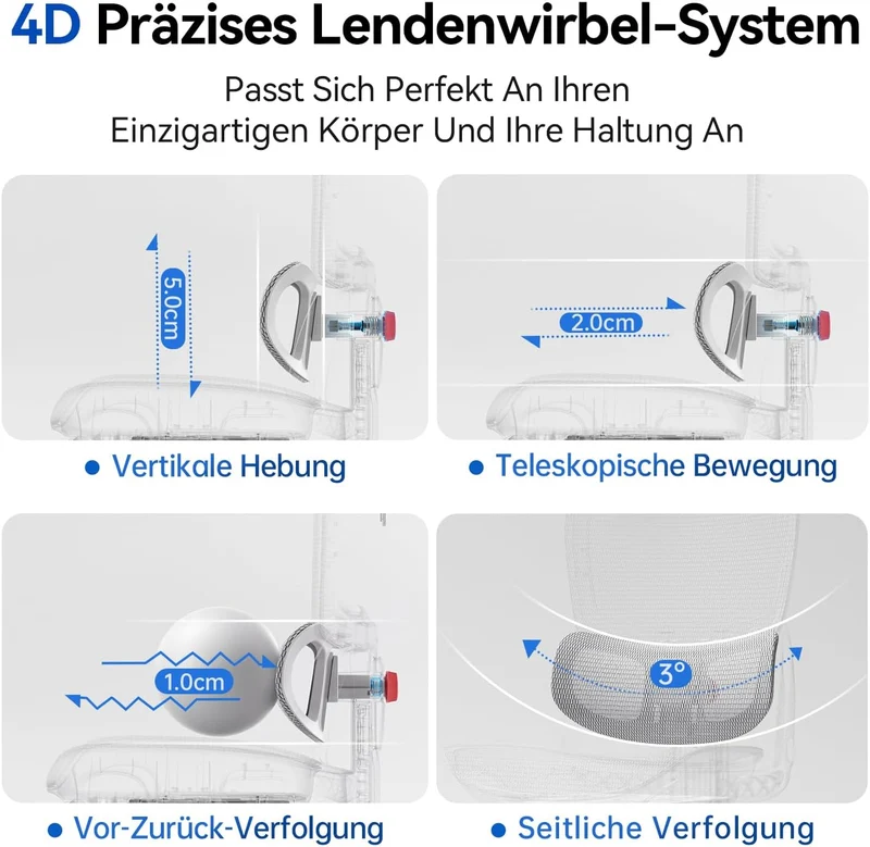 SIHOO B300 Pro Bürostuhl Ergonomisch mit 4D-verstellbare Lendenwirbelstütze Weiss Pack of 2, Weiss P