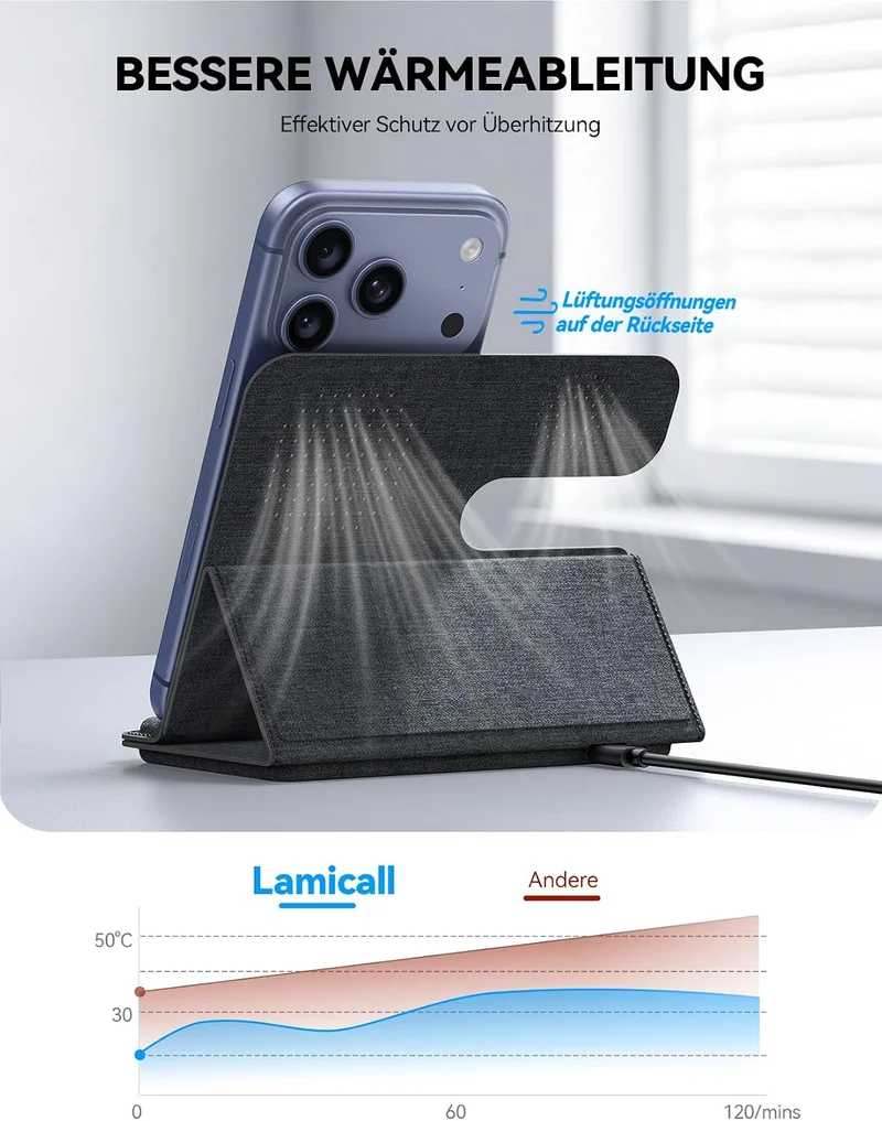 Lamicall 3 IN 1 Ladestation Apple Watch und iPhone, Für MagSafe Ladegerät Grau, Grau