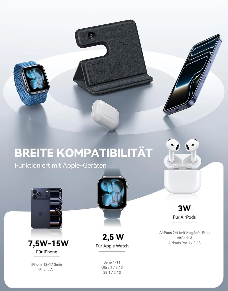Lamicall 3 IN 1 Ladestation Apple Watch und iPhone, Für MagSafe Ladegerät Grau, Grau