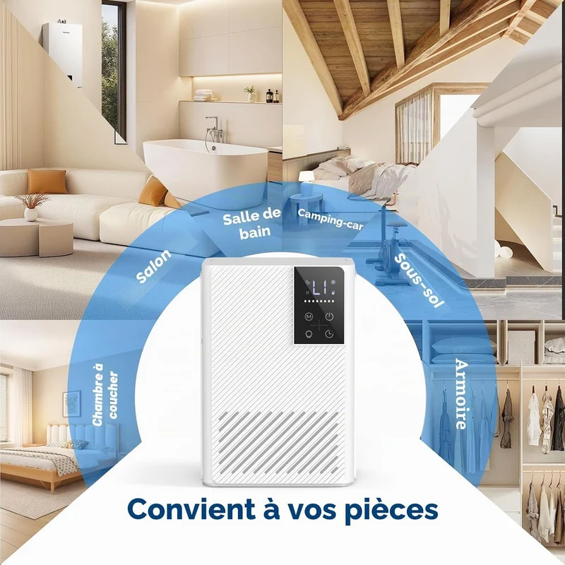 Luftentfeuchter Elektrisch, Ultra Leiser Raumentfeuchter, 2.5L Luftentfeuchter mit LED Display, Auto