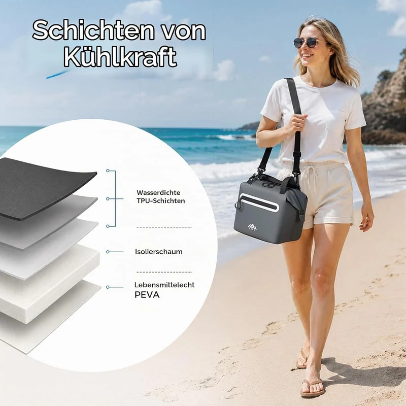 Lekesky Kühltasche Klein 12L – Wasserdicht & Leckgeschützt, Isolierte Lunchtasche für Unterwegs, Tra