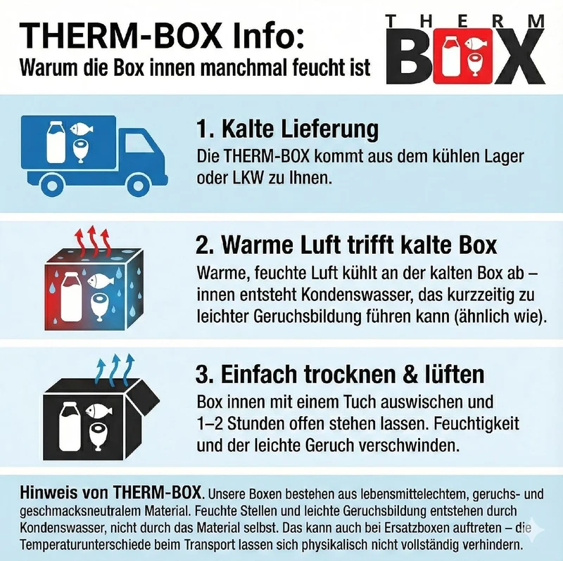 THERM BOX Modularbox 14L bis 43L Erweiterbar Verschiedene Grössen Styroporbox Kühlbox Warmhaltebox W
