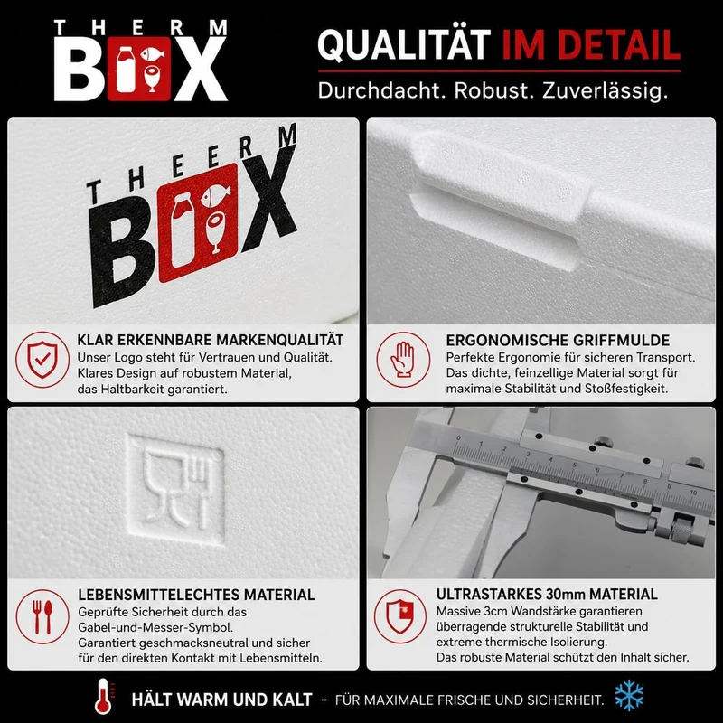 THERM BOX 3er Set Styroporbox 7W 12W 19W Innen L33,5 x B23,5 cm Innenhöhen 9/15/27 cm Wandstärke 3 c
