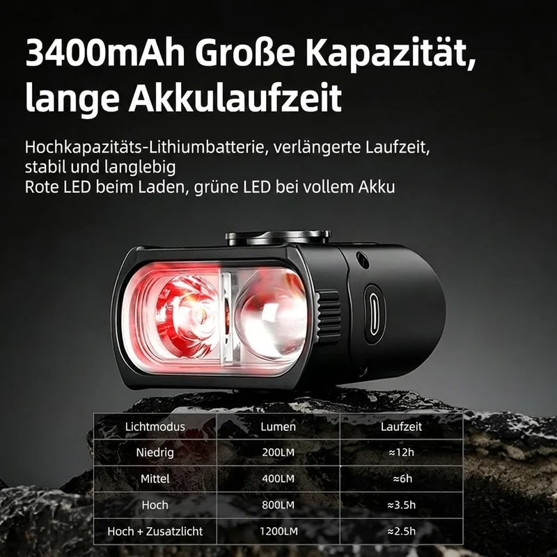 1200 Lumen Fahrradlicht vorne mit Halterung für GoPro/Fahrradcomputer, 3400mAh Akku Aufladbar Supear