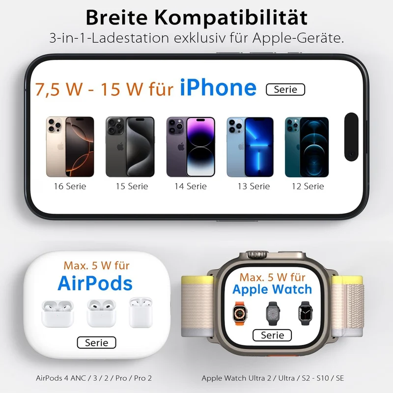 KU XIU X40 3 in 1 Induktive Ladestation – Magnetisches Kabelloses Ladegerät, Faltbares Reiseladegerä