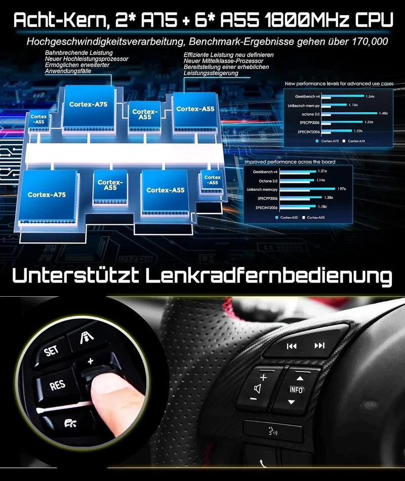 Erisin 8-Kern Android 14 4GB+64GB Abnehmbar 1Din Universal GPS Navi Autoradio 7 Zoll HD IPS Touchscr