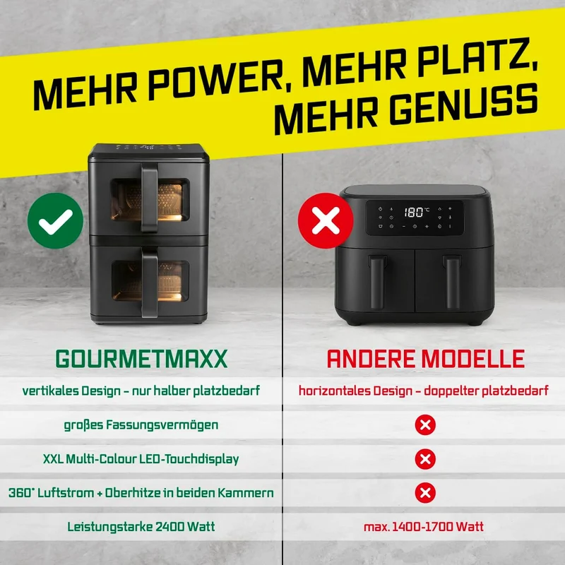 GOURMETmaxx FryUp vertikale Doppelkammer Heissluftfritteuse mit Sichtfenster - 10 L | Airfryer mit 9