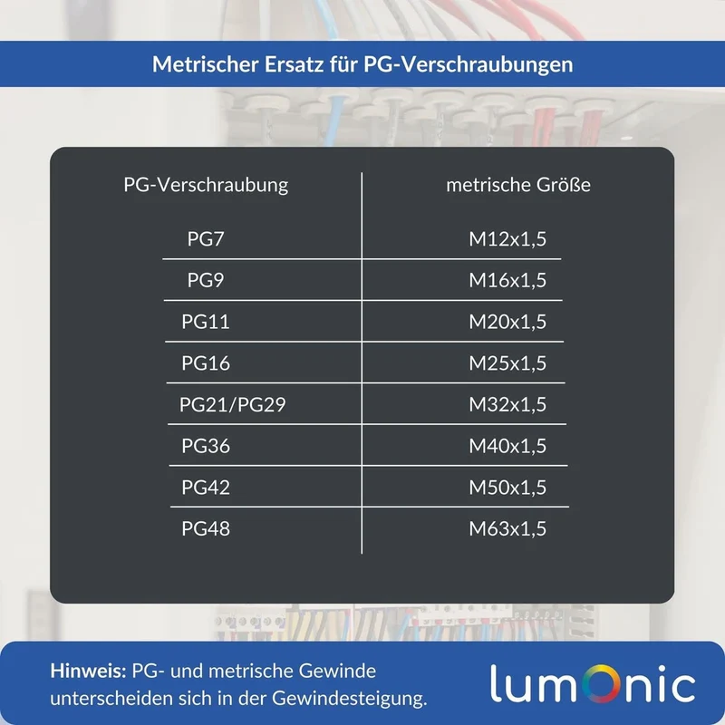 Lumonic 200x Kabelverschraubung M25 IP67 metrisch d9-17mm I Kabeldurchführung wasserdicht in grau I